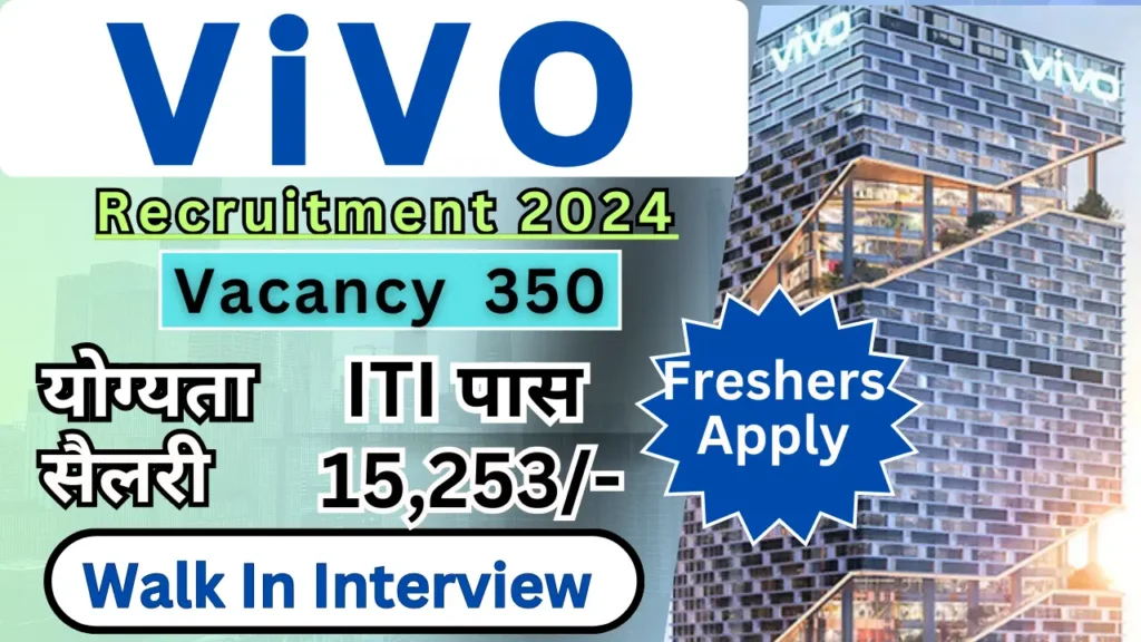 vivo Company Recruitment 2024