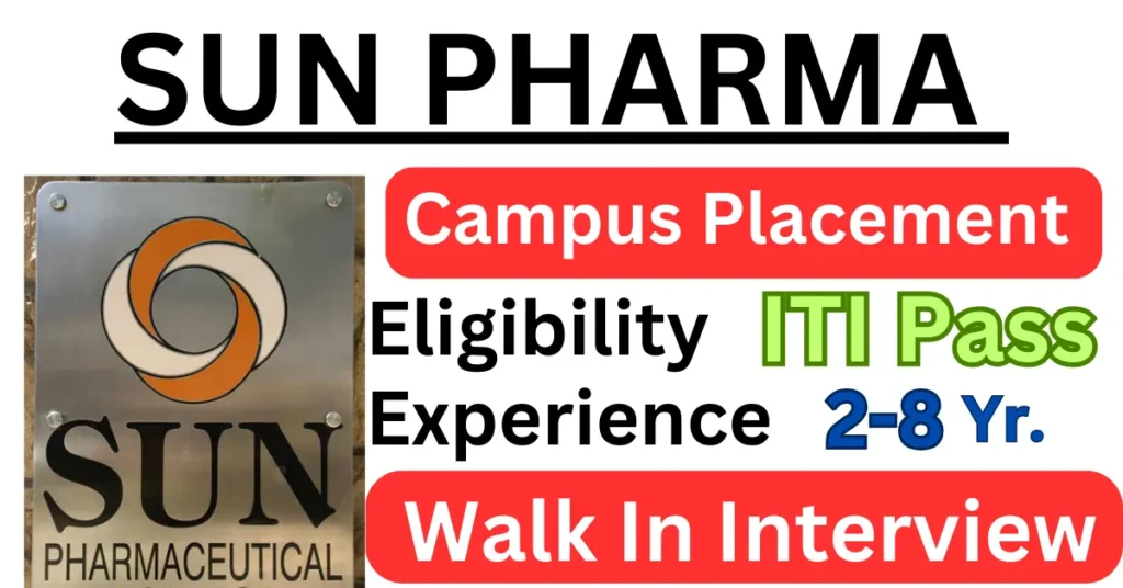 Sun Pharma Campus Drive