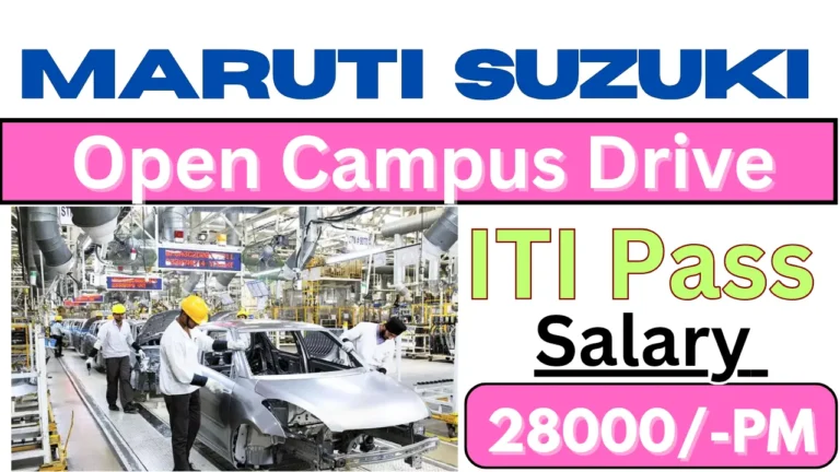 Maruti Suzuki India Campus Placement