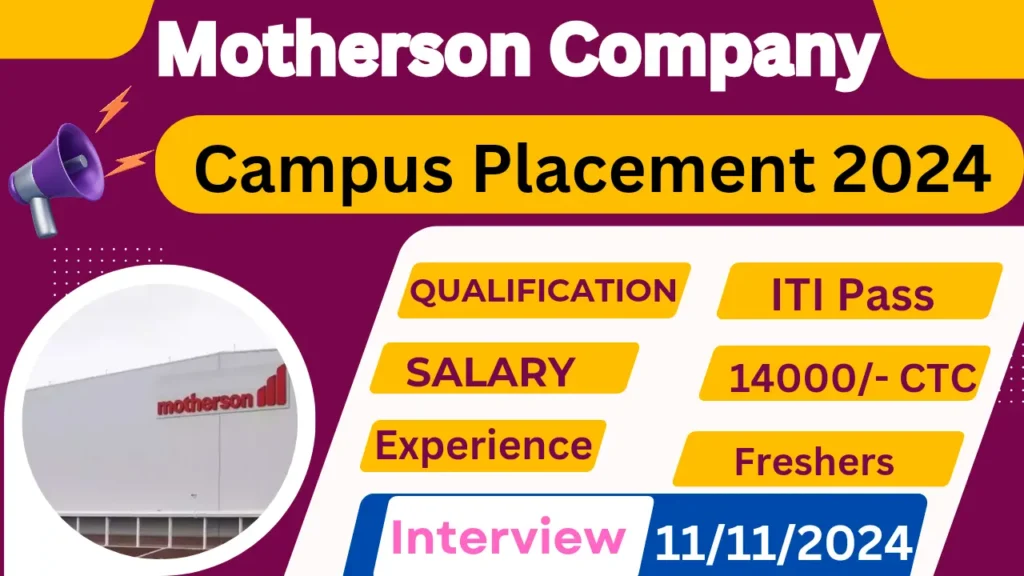 Motherson Automotive Campus Placement