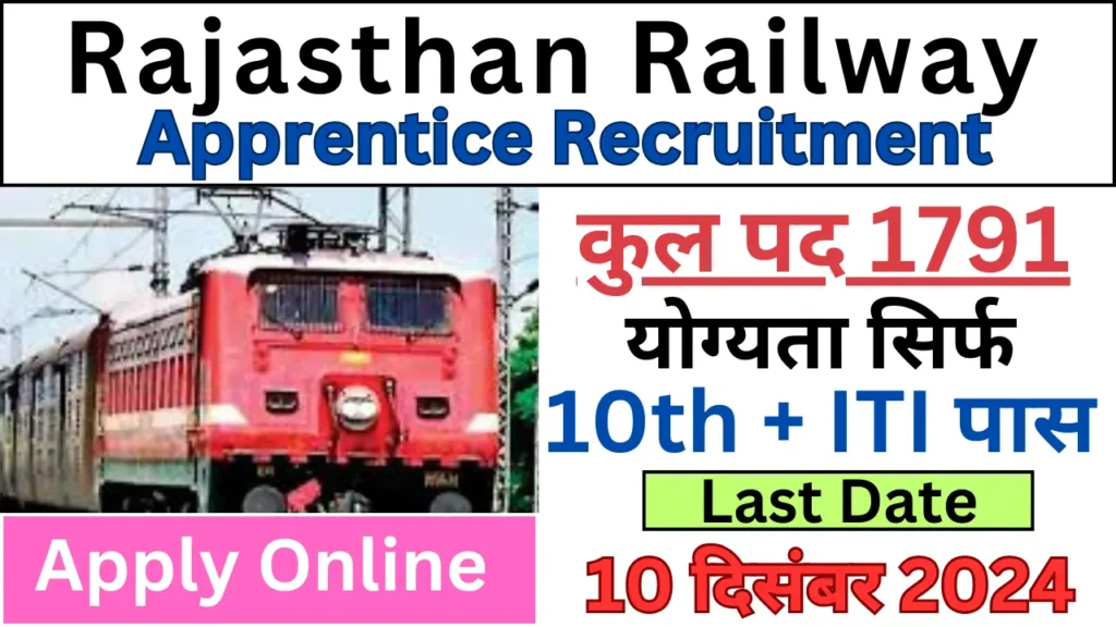 Rajasthan Railway Apprentice Recruitment