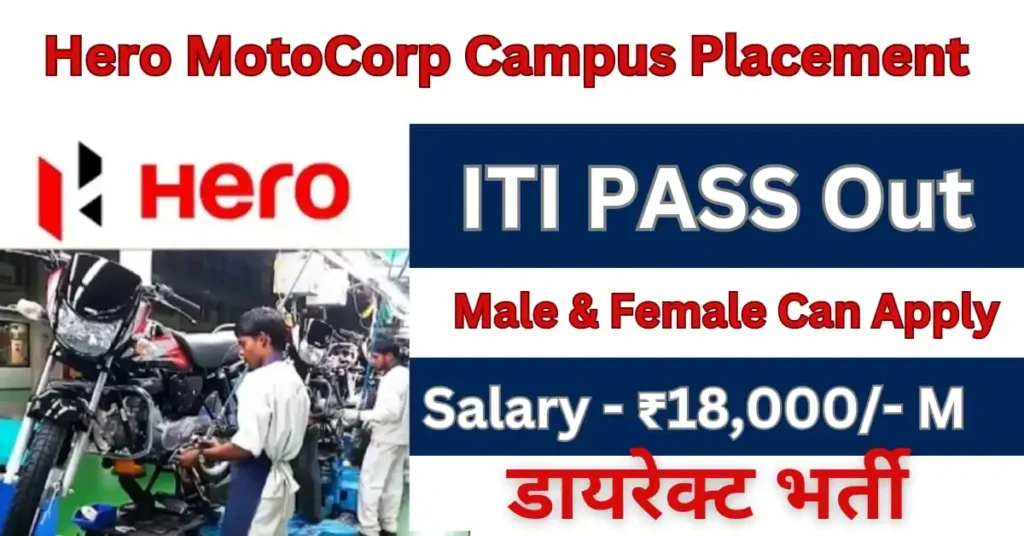 Hero MotoCorp Campus Placement 2024