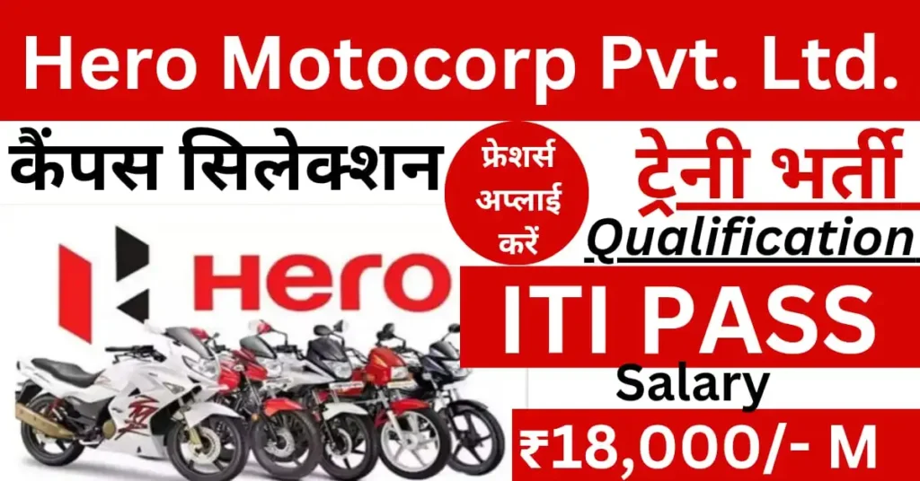 Hero MotoCorp Campus Placement 2025