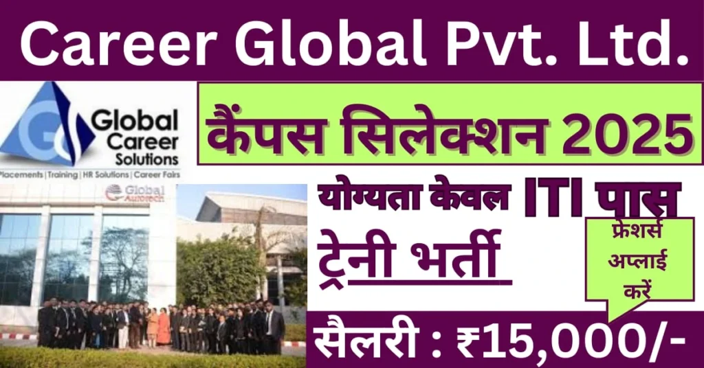 Career Global Limited Campus Placement 2025