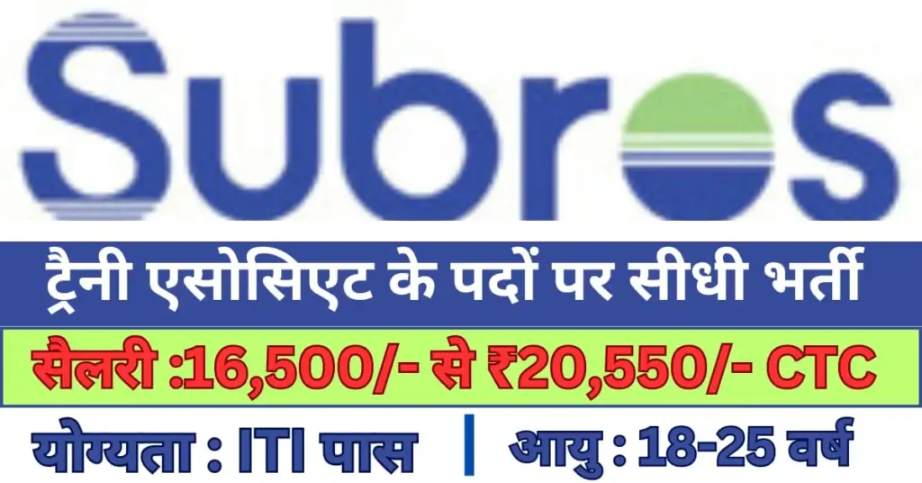 Subros Limited Latest Job Recruitment 2025